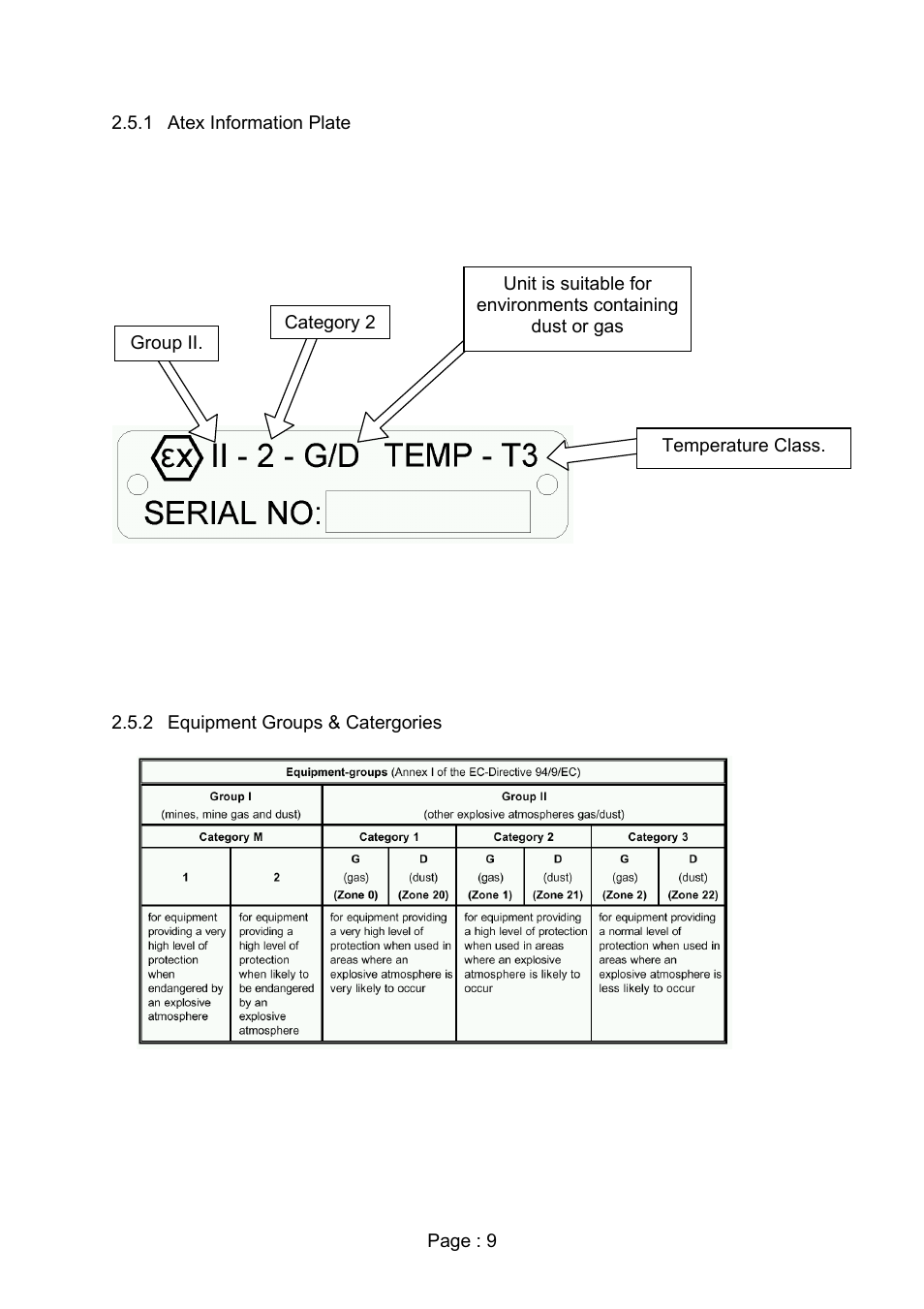 Viking Pump TSM280: Duralobe (Discontinued) User Manual | Page 11 / 78