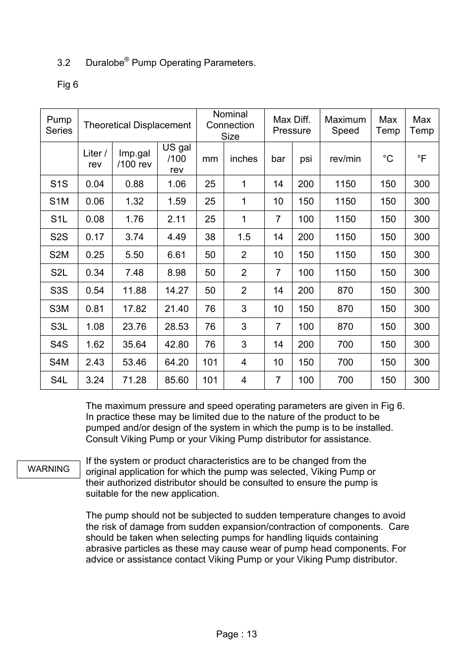 Viking Pump TSM280: Duralobe (Discontinued) User Manual | Page 15 / 78