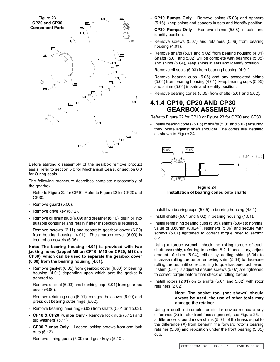 Viking Pump TSM285: Classic+ Lobe Pump User Manual | Page 15 / 36