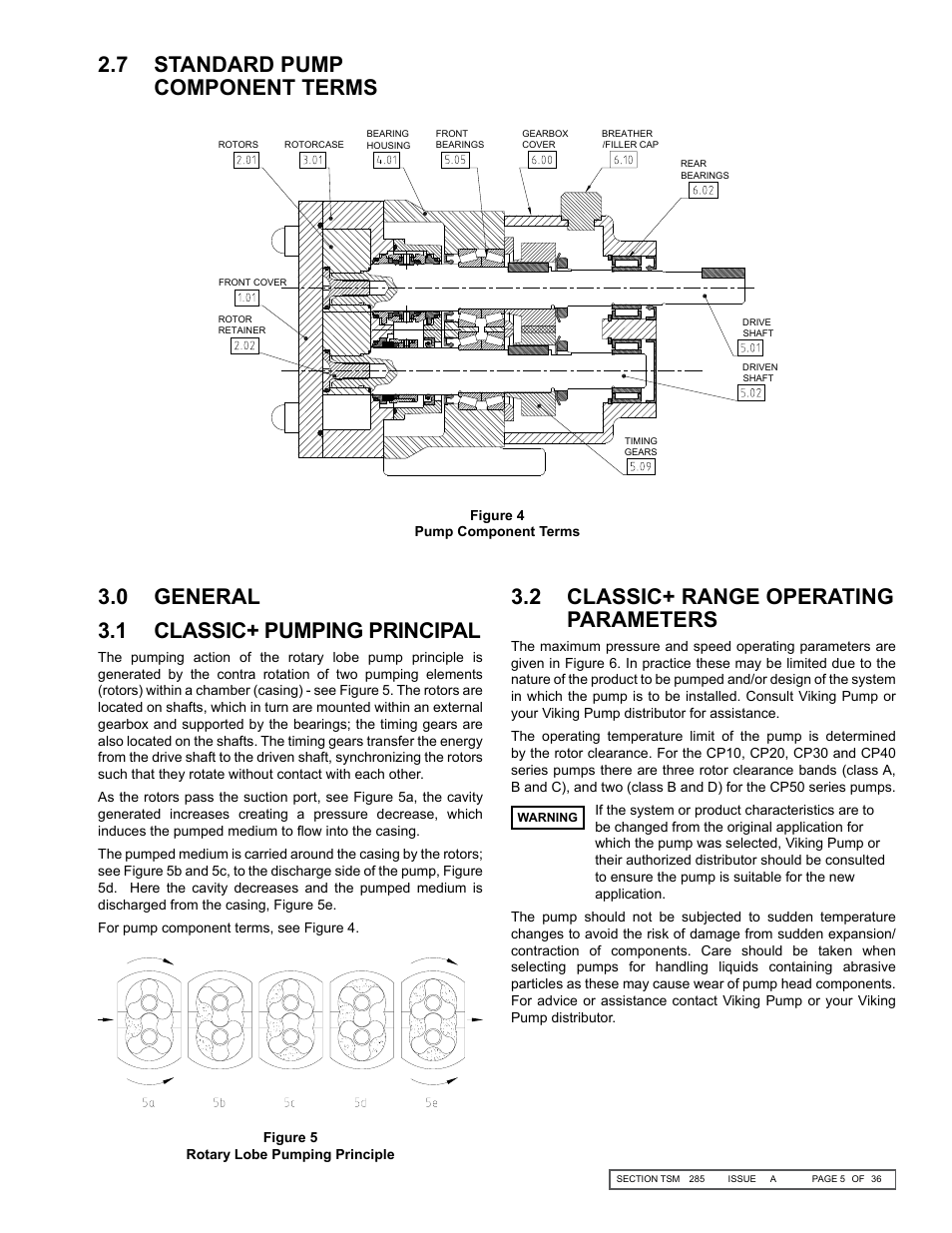 2 classic+ range operating parameters | Viking Pump TSM285: Classic+ Lobe Pump User Manual | Page 5 / 36