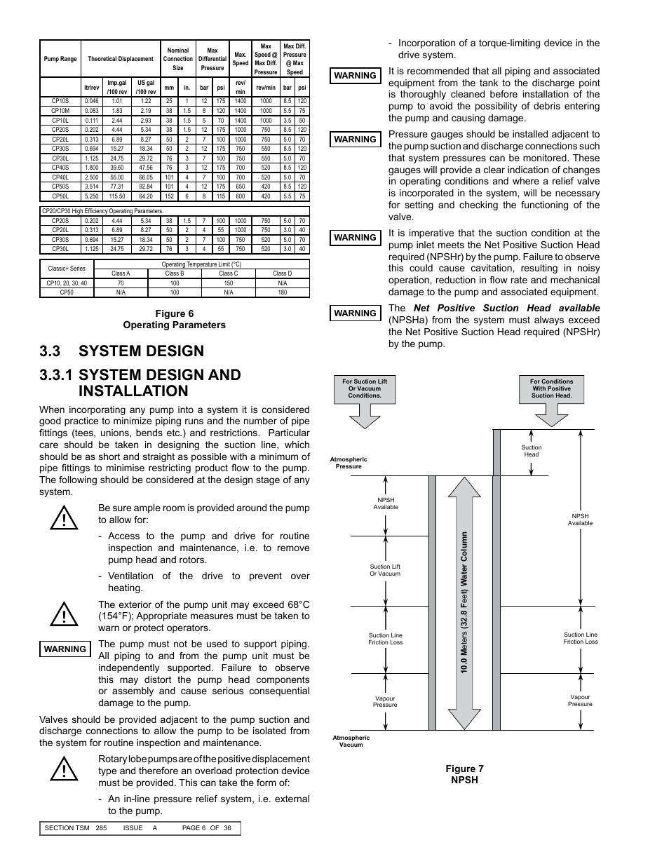 Figure 6 operating parameters, Figure 7 npsh | Viking Pump TSM285: Classic+ Lobe Pump User Manual | Page 6 / 36