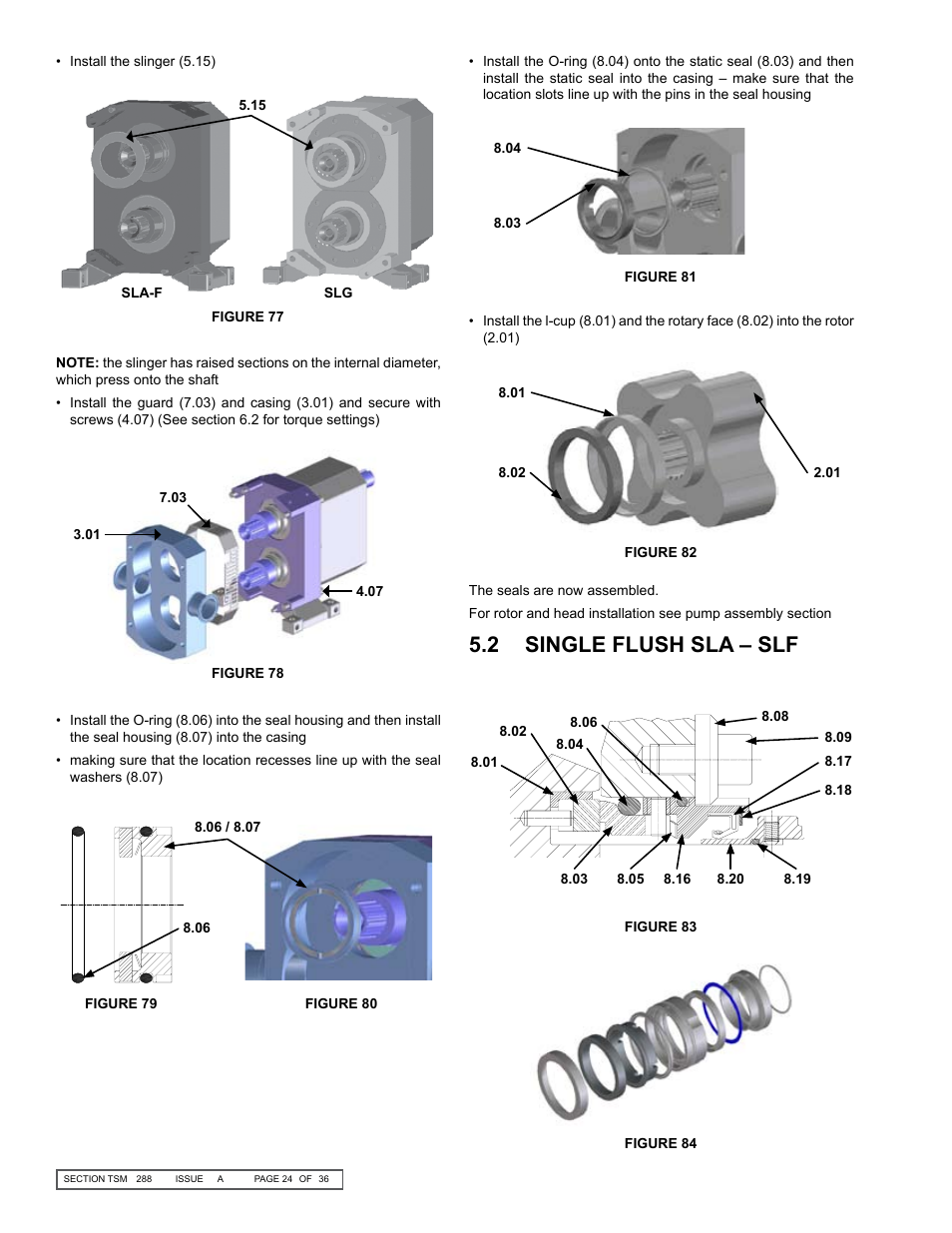 2 single flush sla – slf | Viking Pump TSM288: SL Series Lobe Pumps User Manual | Page 24 / 36