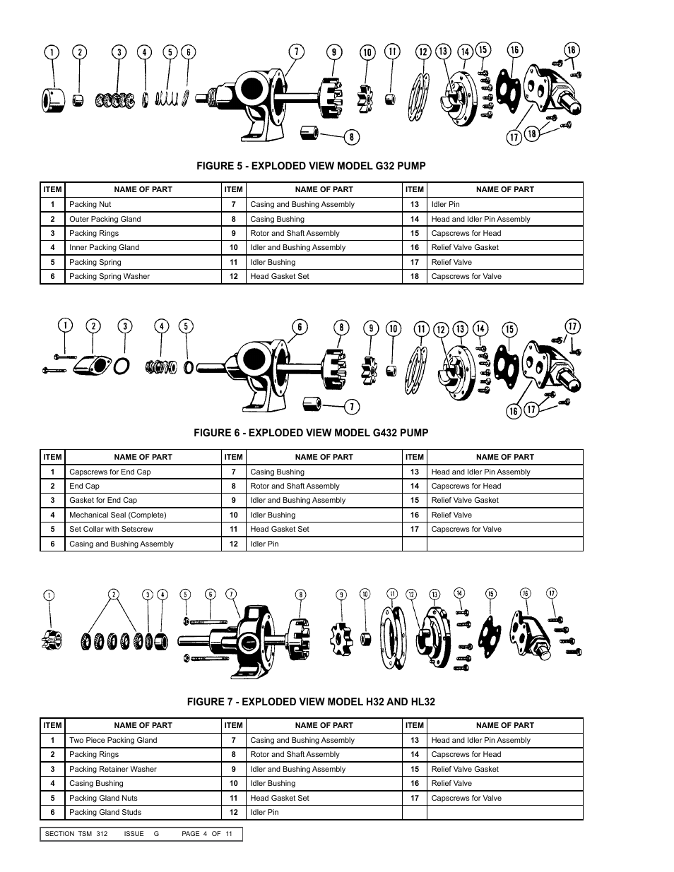 Figure 5 - exploded view model g32 pump, Figure 6 - exploded view model g432 pump | Viking Pump TSM312: G-N 32/432 User Manual | Page 4 / 11