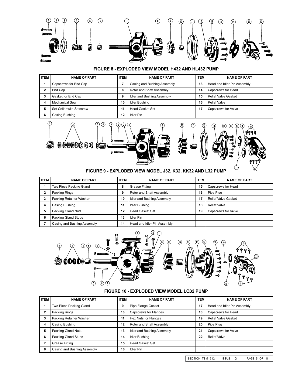 Figure 10 - exploded view model lq32 pump | Viking Pump TSM312: G-N 32/432 User Manual | Page 5 / 11