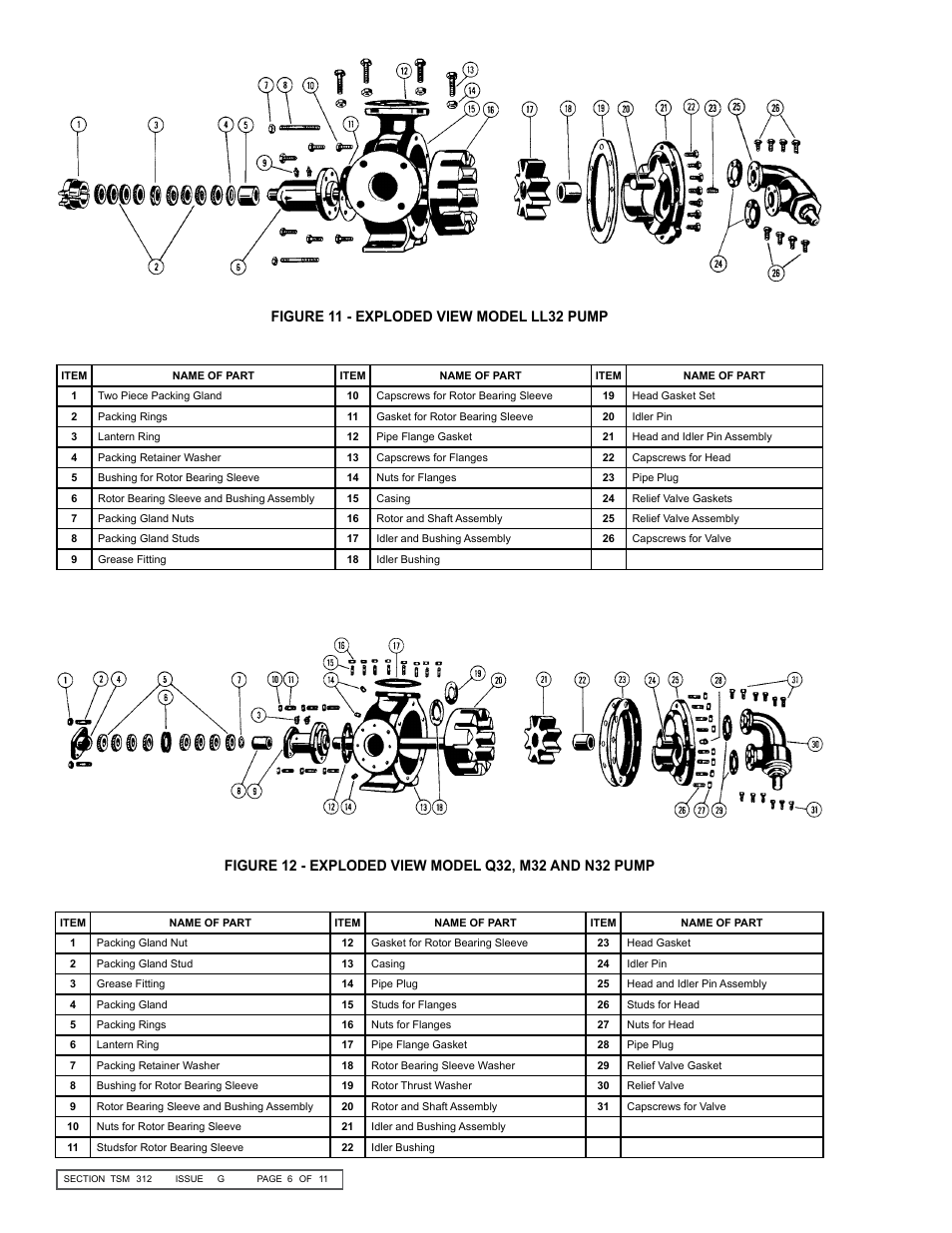 Figure 11 - exploded view model ll32 pump | Viking Pump TSM312: G-N 32/432 User Manual | Page 6 / 11