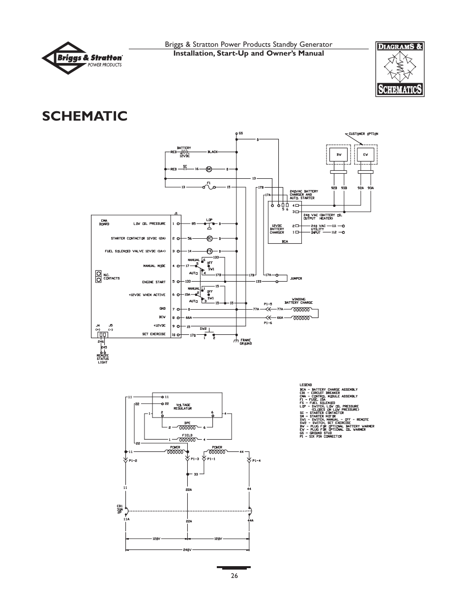 Schematic | Briggs & Stratton 01897-0 User Manual | Page 26 / 84