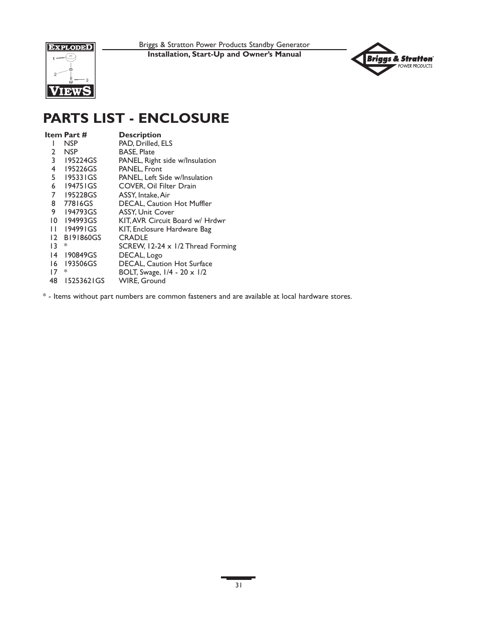 Parts list - enclosure | Briggs & Stratton 01897-0 User Manual | Page 31 / 84