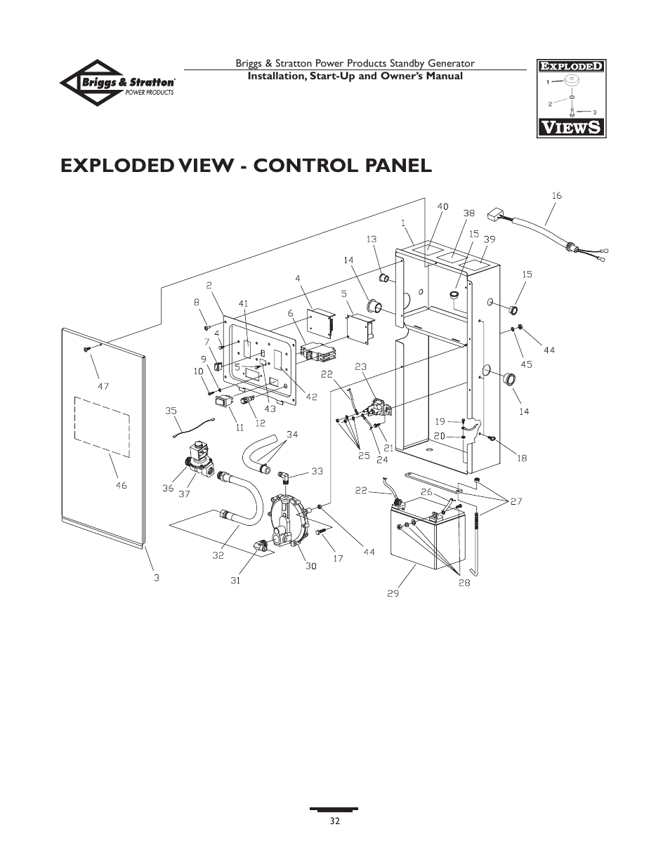 Exploded view - control panel | Briggs & Stratton 01897-0 User Manual | Page 32 / 84