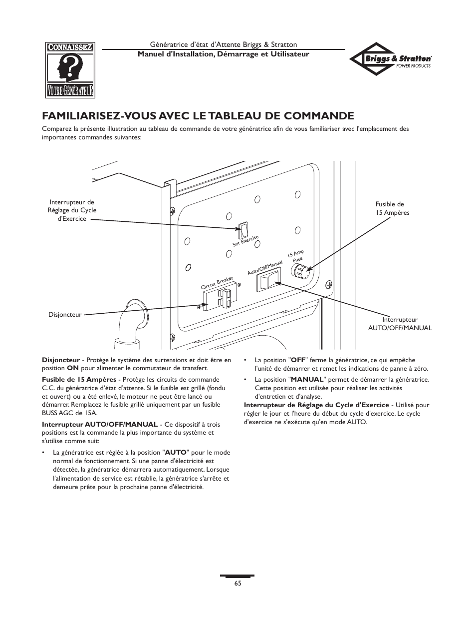 Familiarisez-vous avec le tableau de commande | Briggs & Stratton 01897-0 User Manual | Page 65 / 84