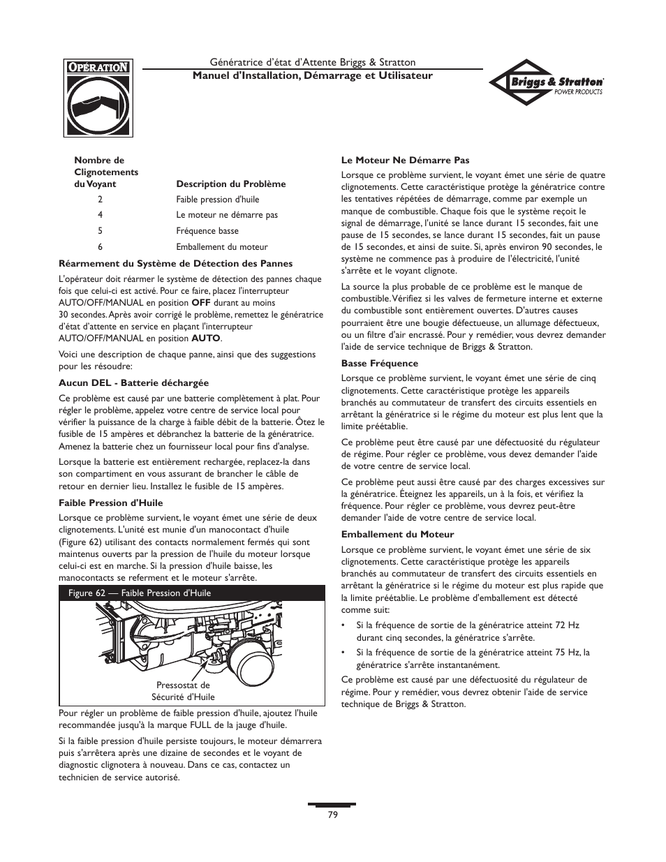 Briggs & Stratton 01897-0 User Manual | Page 79 / 84