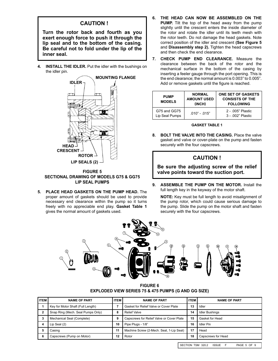 Caution | Viking Pump TSM320.2: GG-HL 75/475 User Manual | Page 5 / 9