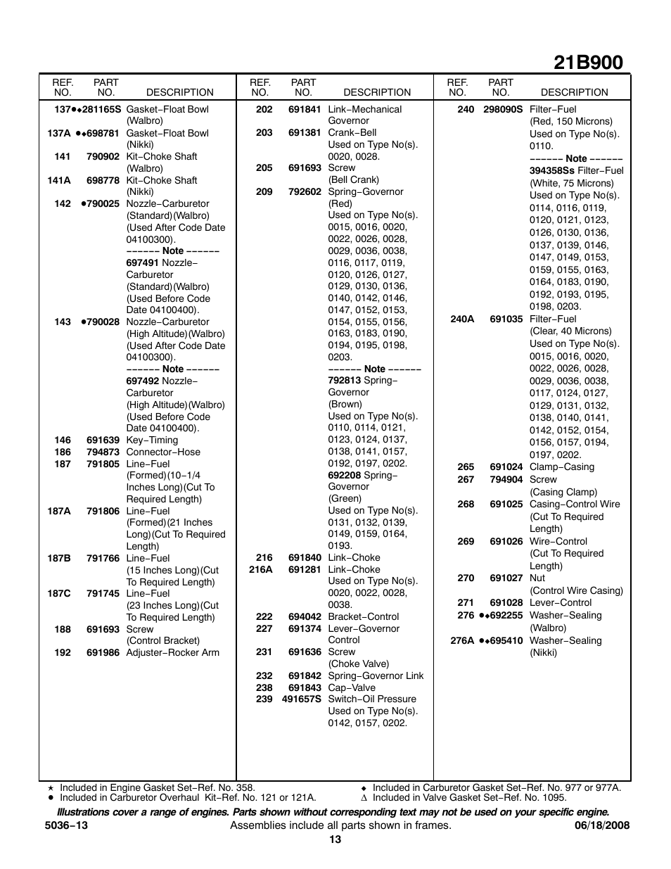 Briggs & Stratton 21B900 User Manual | Page 13 / 17