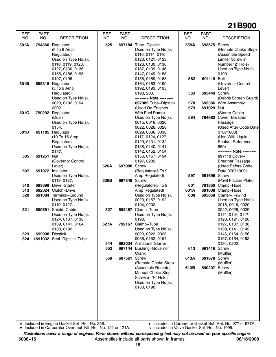 Briggs & Stratton 21B900 User Manual | Page 15 / 17
