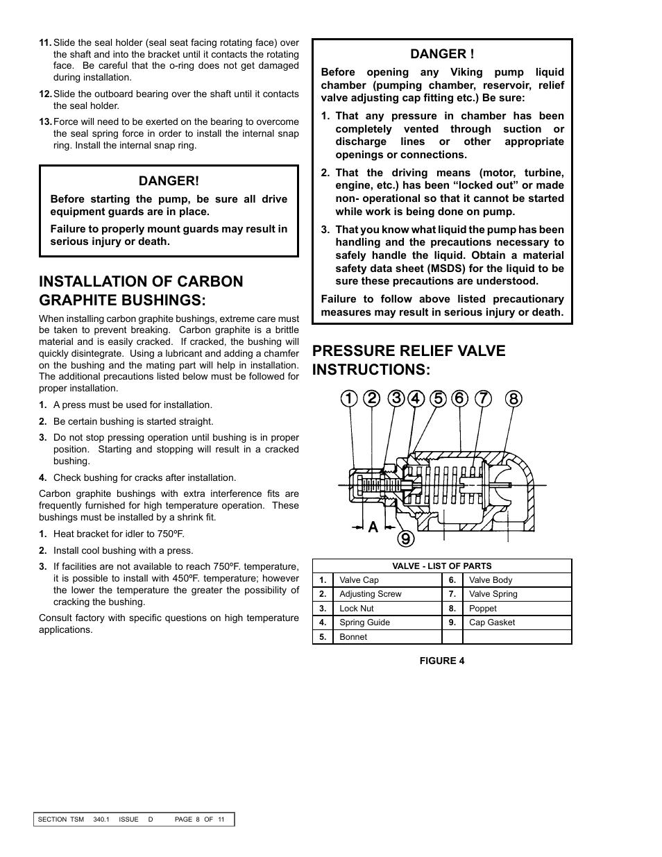 Installation of carbon graphite bushings, Pressure relief valve instructions, Danger | Viking Pump TSM340.1: SG-10, SG-14 User Manual | Page 8 / 11