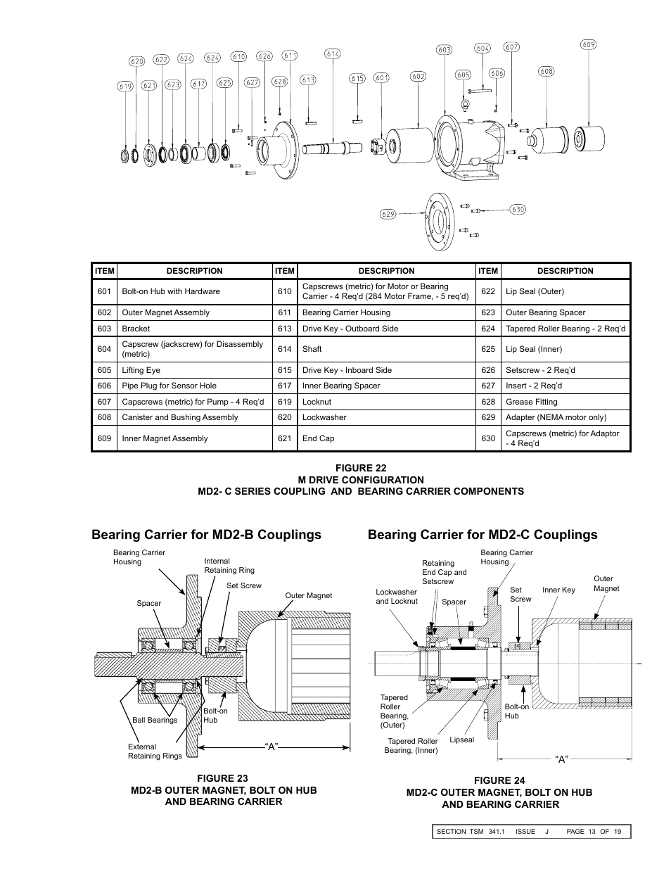 Viking Pump TSM341.1: SG Mag Drive Series User Manual | Page 13 / 19