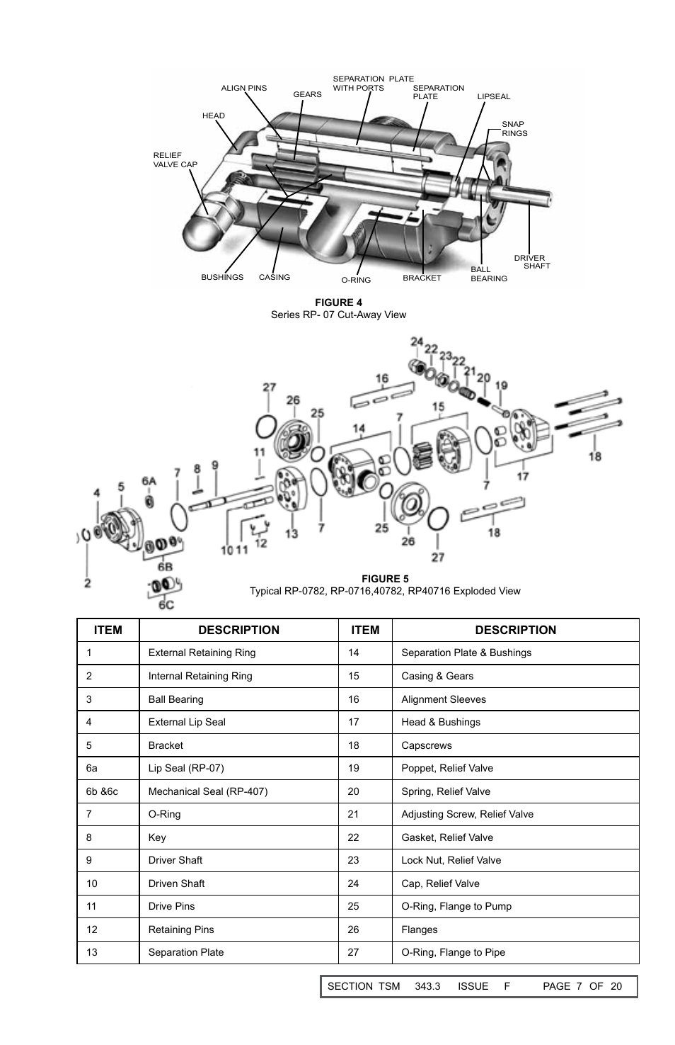 Viking Pump TSM343.3: Vi-Corr Pumps User Manual | Page 7 / 20