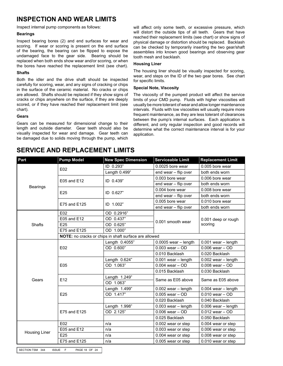 Viking Pump TSM344: CMD Mag Drive User Manual | Page 18 / 24