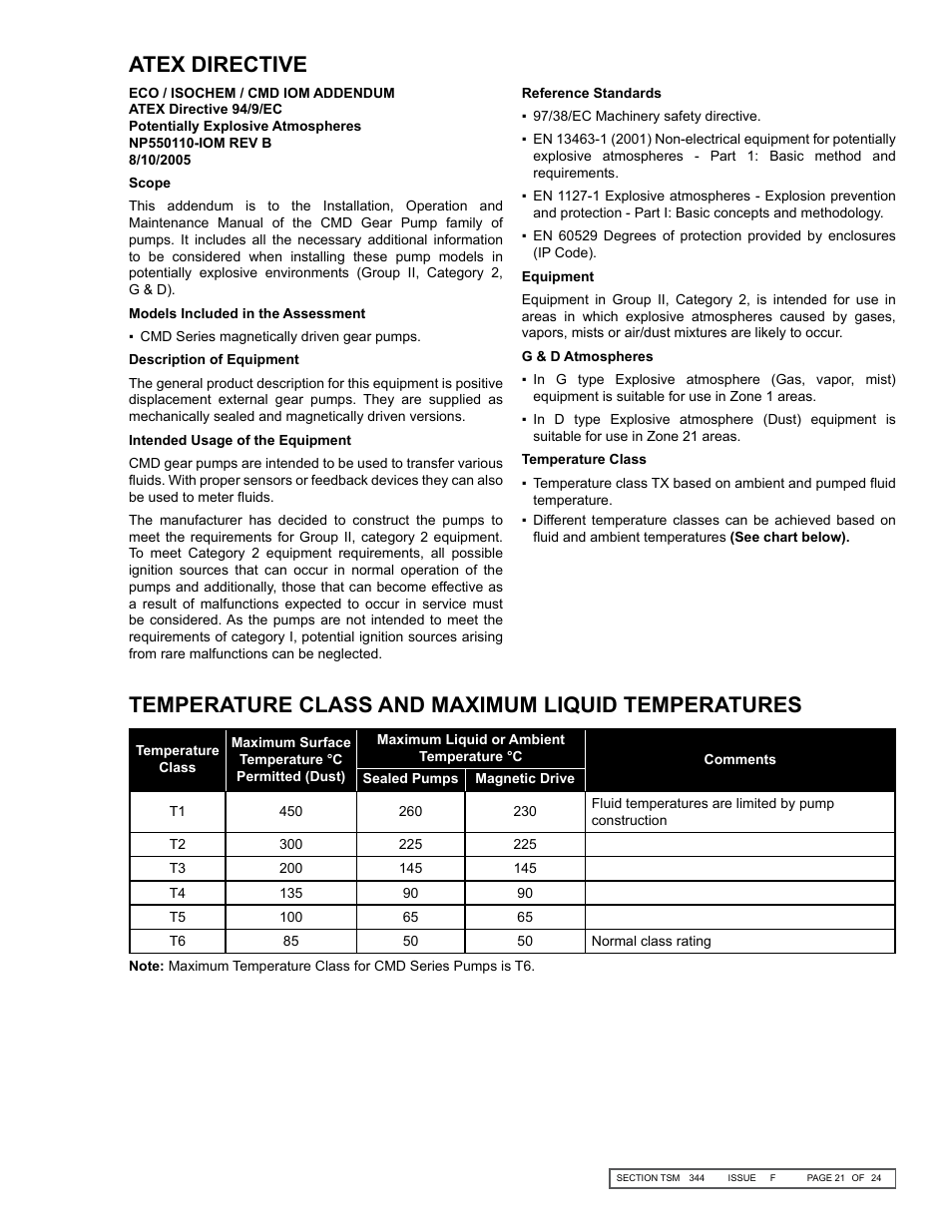 Atex directive, Temperature class and maximum liquid temperatures | Viking Pump TSM344: CMD Mag Drive User Manual | Page 21 / 24