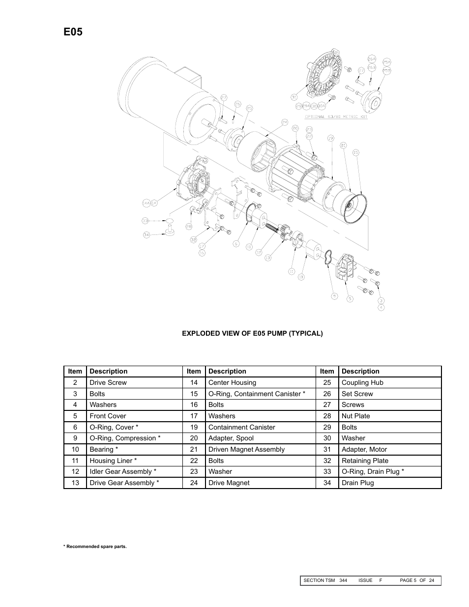 Viking Pump TSM344: CMD Mag Drive User Manual | Page 5 / 24