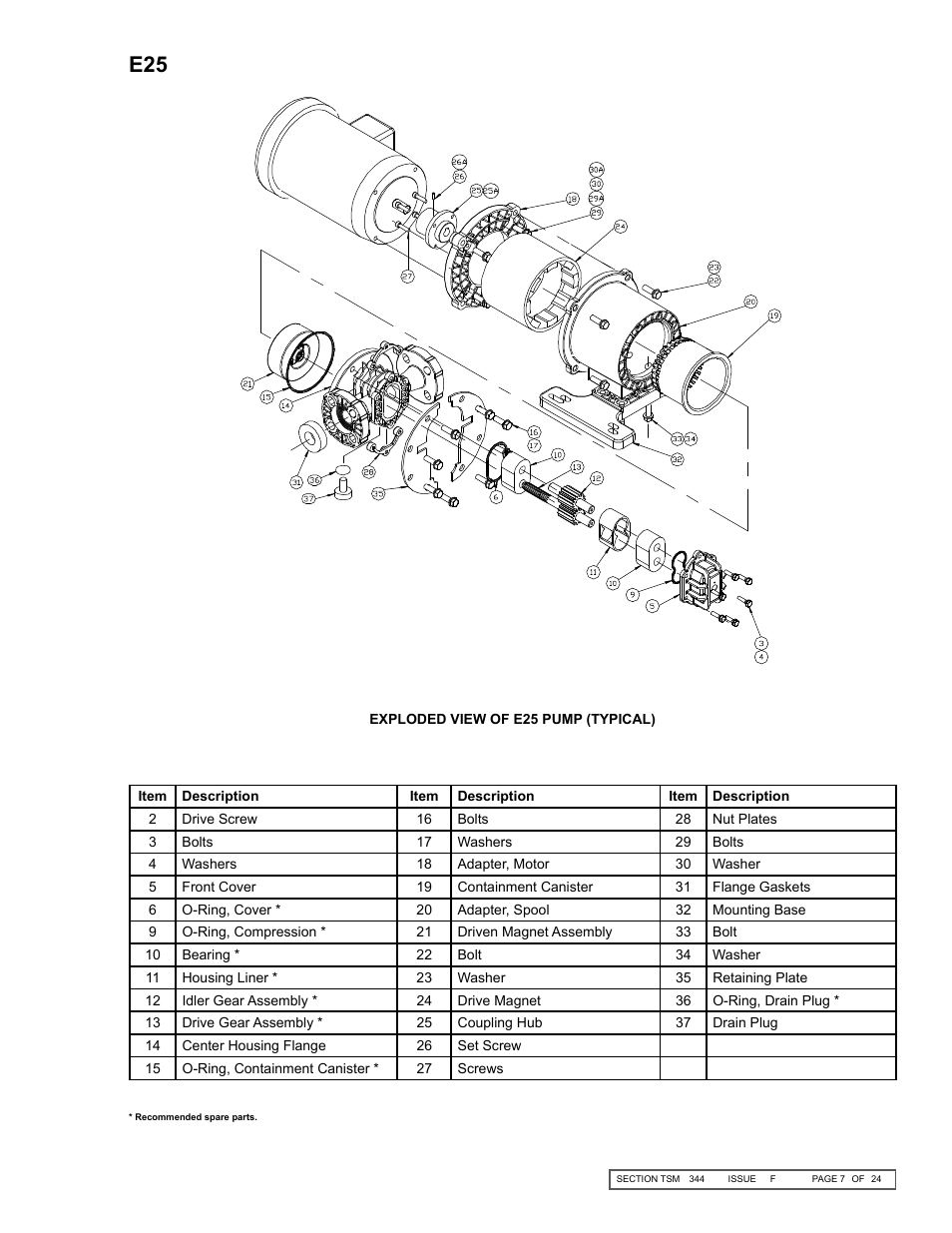 Viking Pump TSM344: CMD Mag Drive User Manual | Page 7 / 24