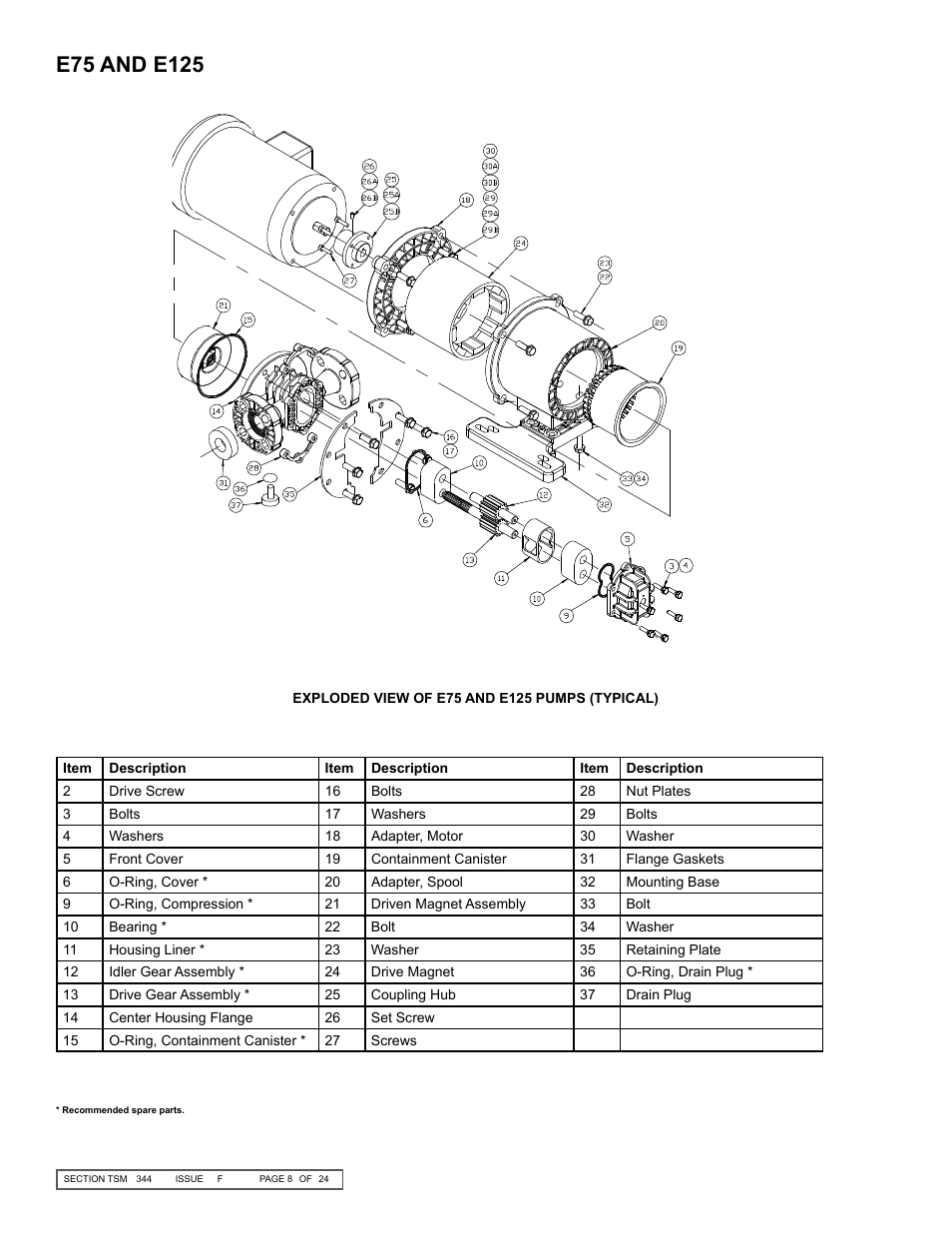 Viking Pump TSM344: CMD Mag Drive User Manual | Page 8 / 24