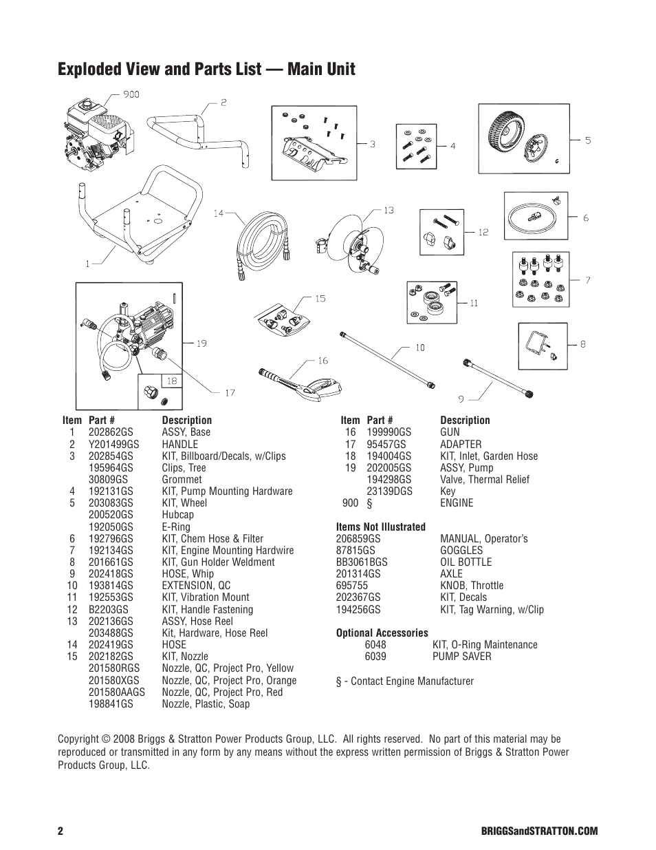 Exploded view and parts list — main unit | Briggs & Stratton 020364-1 User Manual | Page 2 / 3