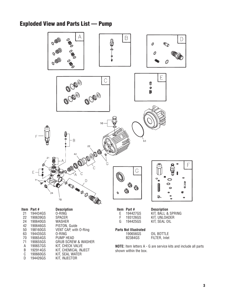 Exploded view and parts list — pump | Briggs & Stratton 020364-1 User Manual | Page 3 / 3