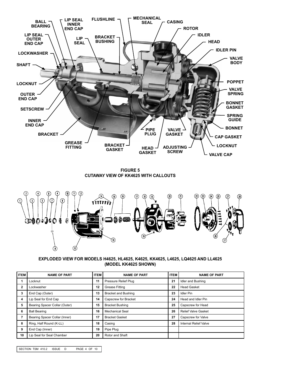 Viking Pump TSM410.2: H-M 4625 User Manual | Page 4 / 10