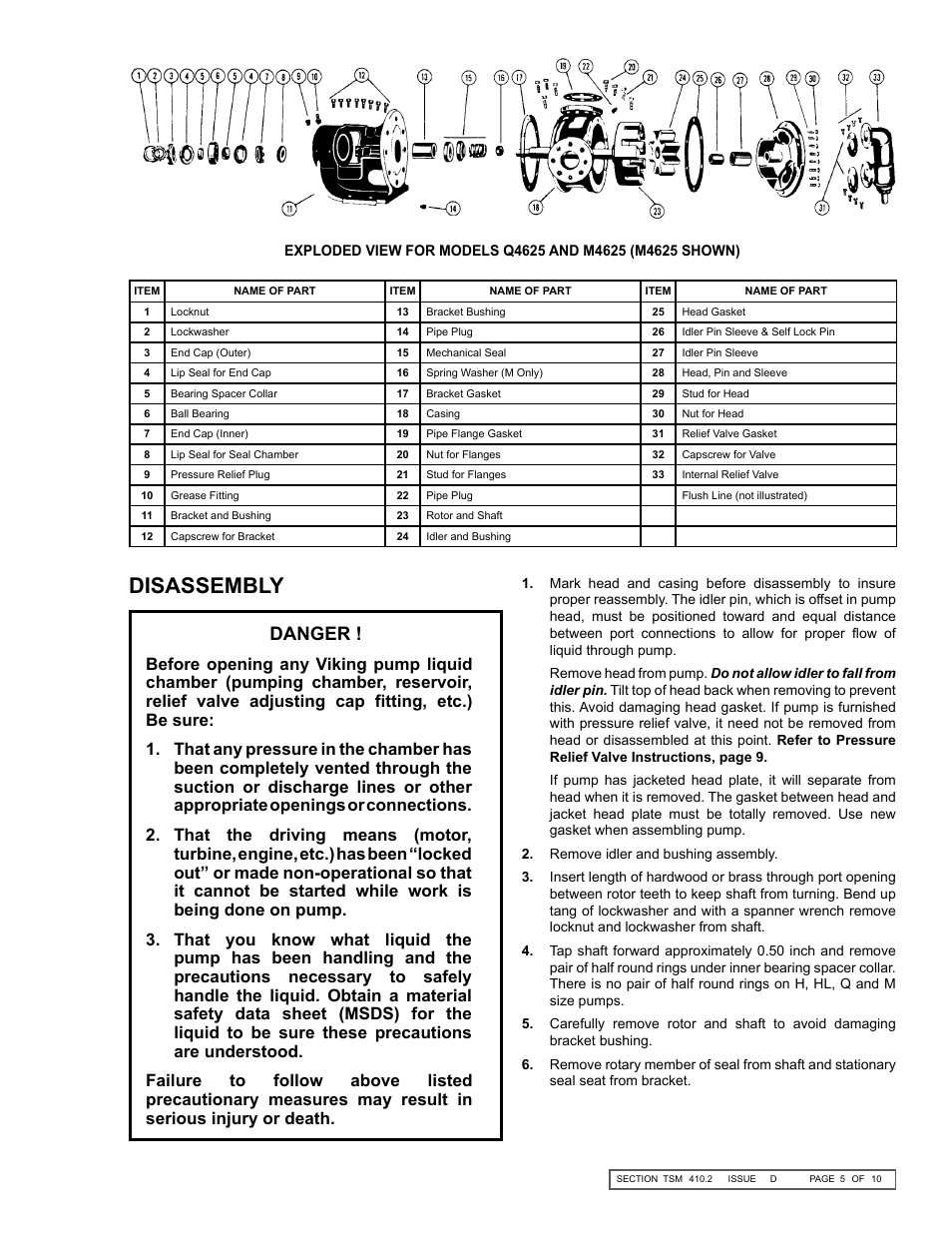 Disassembly, Danger | Viking Pump TSM410.2: H-M 4625 User Manual | Page 5 / 10