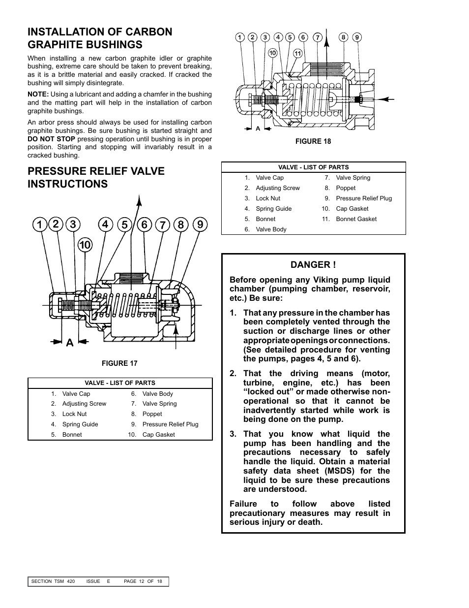 Viking Pump TSM420: HL-LL 4925 User Manual | Page 12 / 18