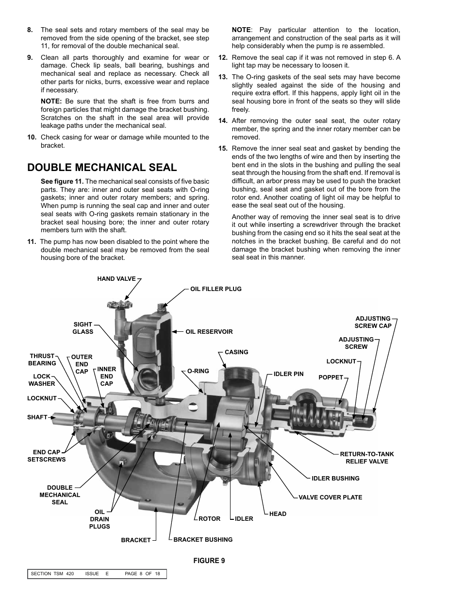 Double mechanical seal | Viking Pump TSM420: HL-LL 4925 User Manual | Page 8 / 18