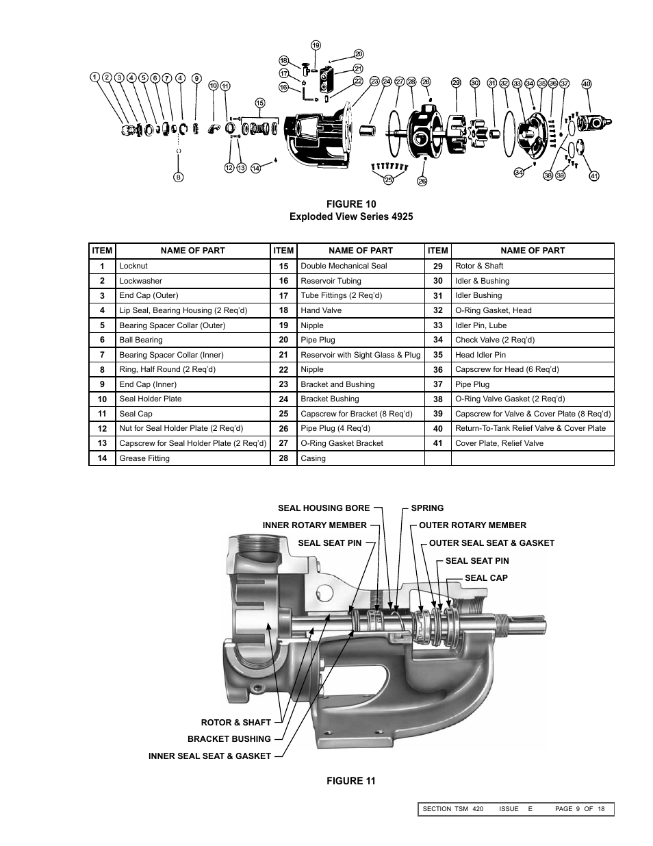 Viking Pump TSM420: HL-LL 4925 User Manual | Page 9 / 18