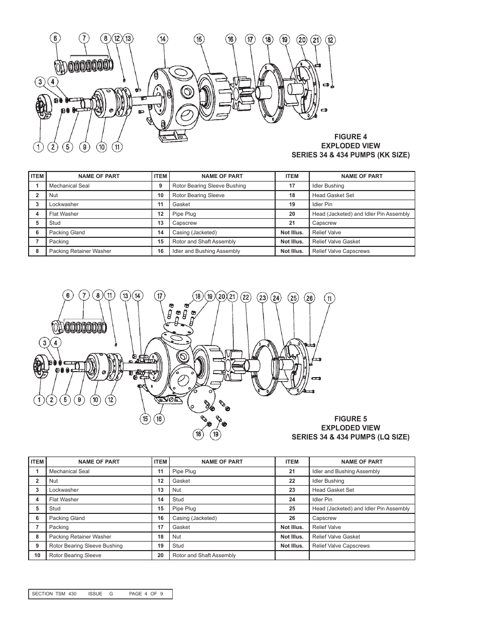 Viking Pump TSM430: HL-N 34/434 User Manual | Page 4 / 9