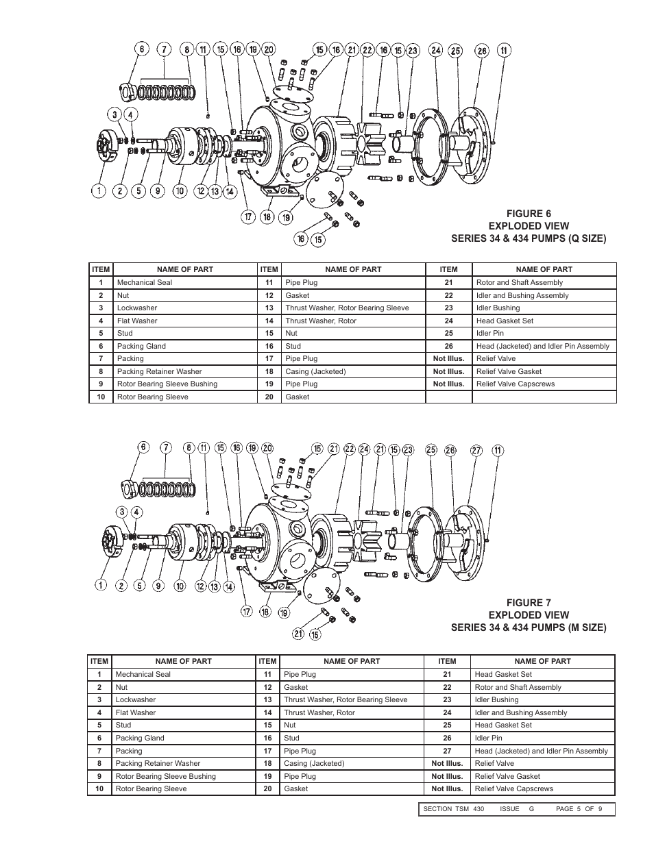 Viking Pump TSM430: HL-N 34/434 User Manual | Page 5 / 9