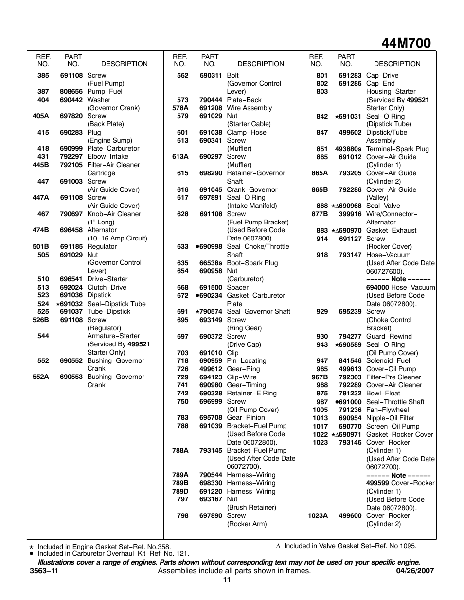Briggs & Stratton 44M700 User Manual | Page 11 / 12