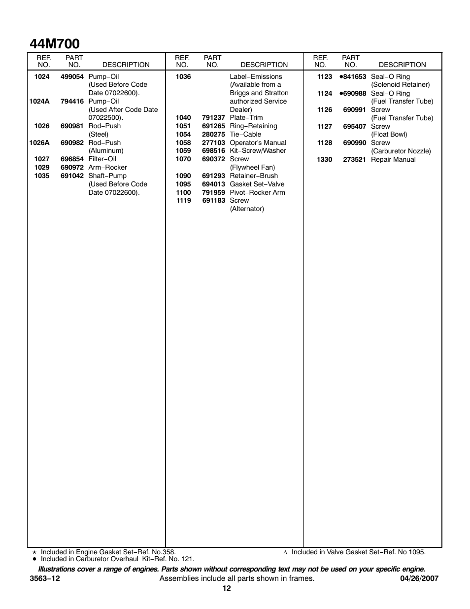 Briggs & Stratton 44M700 User Manual | Page 12 / 12