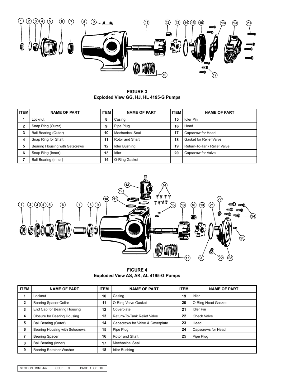 Viking Pump TSM442: GG-AL 4195-G LP-Gas User Manual | Page 4 / 10