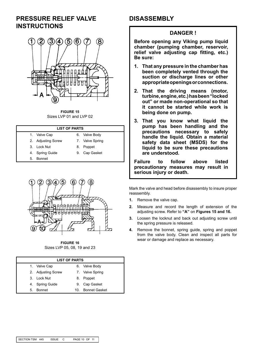 Pressure relief valve instructions, Disassembly, Danger | Viking Pump TSM445: LVP Vane Pumps User Manual | Page 10 / 11