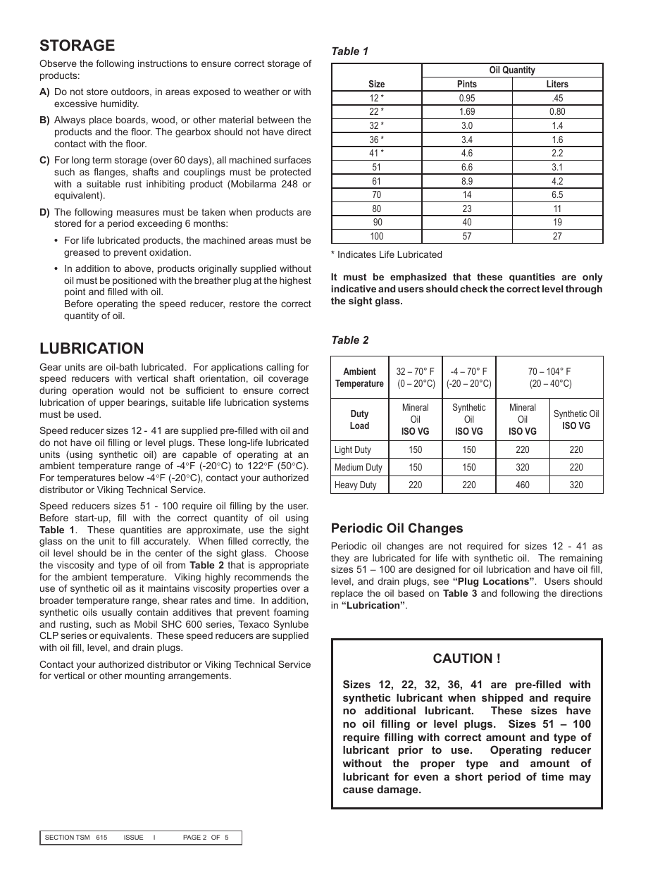 Lubrication, Storage, Periodic oil changes | Caution | Viking Pump TSM615: In-line Gear Reducers User Manual | Page 2 / 5