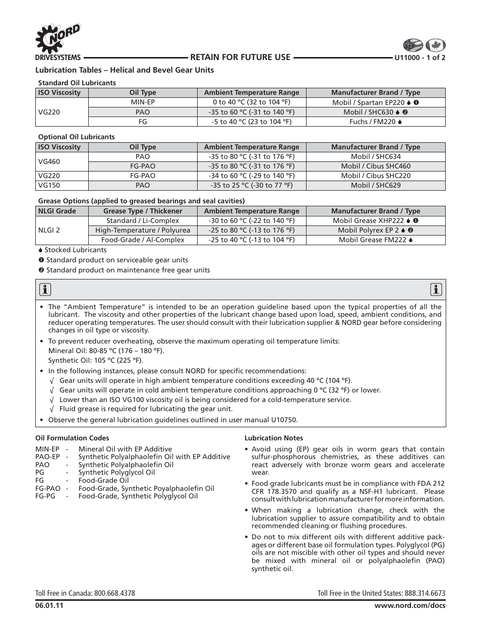 Helical & bevel reducer lubrication types | Viking Pump NORD TSM For Helical Inline Reducers User Manual | Page 14 / 29