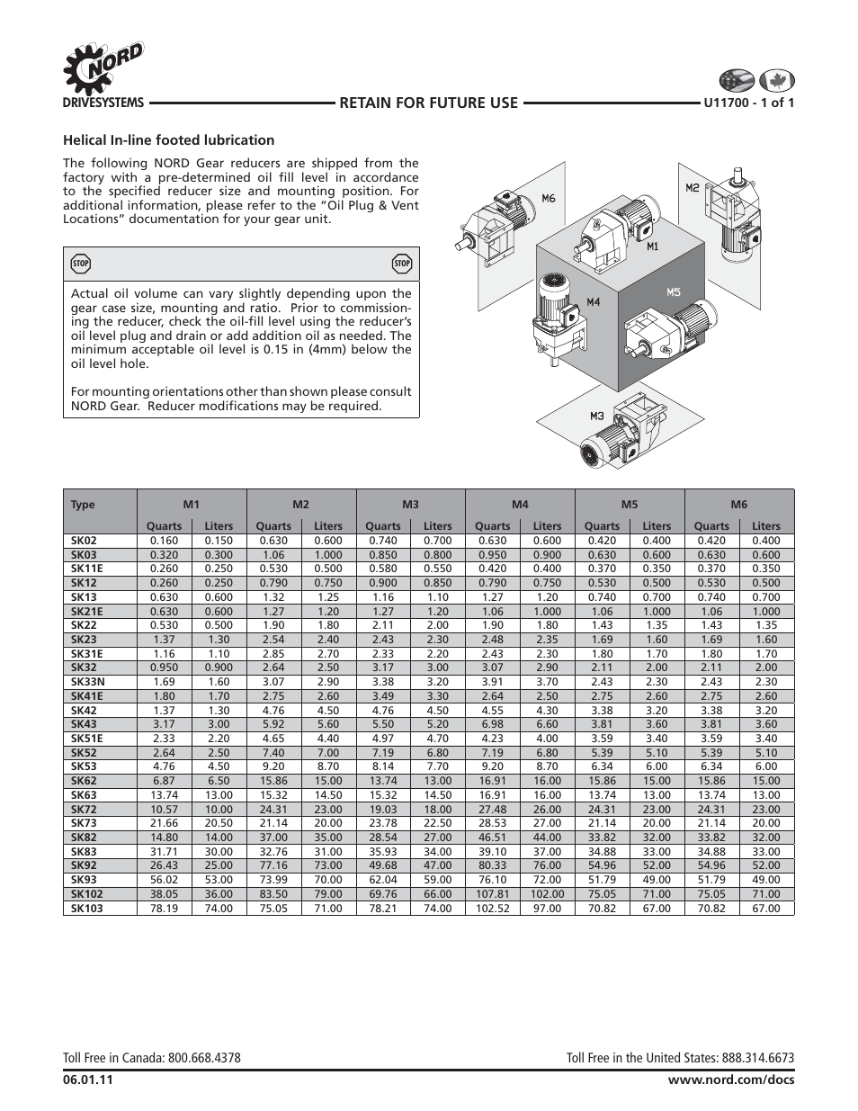 Helical in-line footed oil fill quantities, Harmful situation, Nord gear corporation | Nord gear limited, Retain for future use | Viking Pump NORD TSM For Helical Inline Reducers User Manual | Page 16 / 29