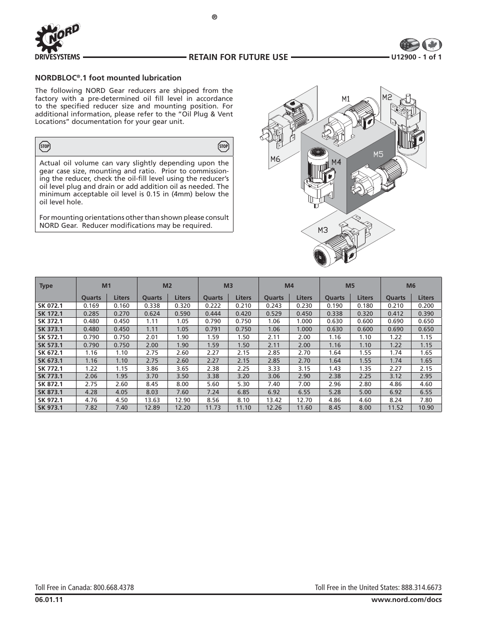 Nordbloc, 1 foot mounted oil fill quantities, Nord gear corporation | Nord gear limited, Harmful situation, Retain for future use | Viking Pump NORD TSM For NORDBLOC.1 Reducers User Manual | Page 16 / 17