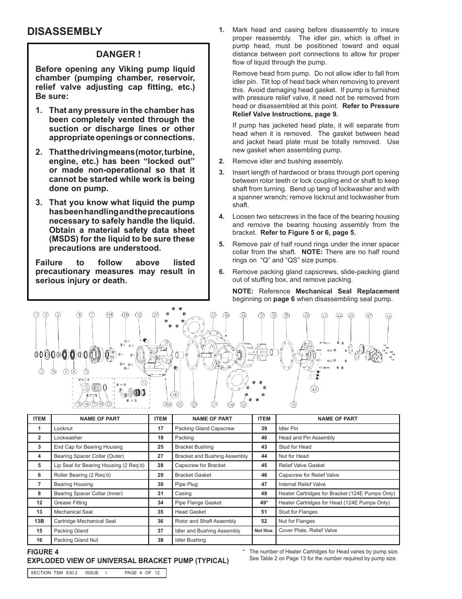 Disassembly, Danger | Viking Pump TSM630.2: LS-QS Universal Seal User Manual | Page 4 / 12