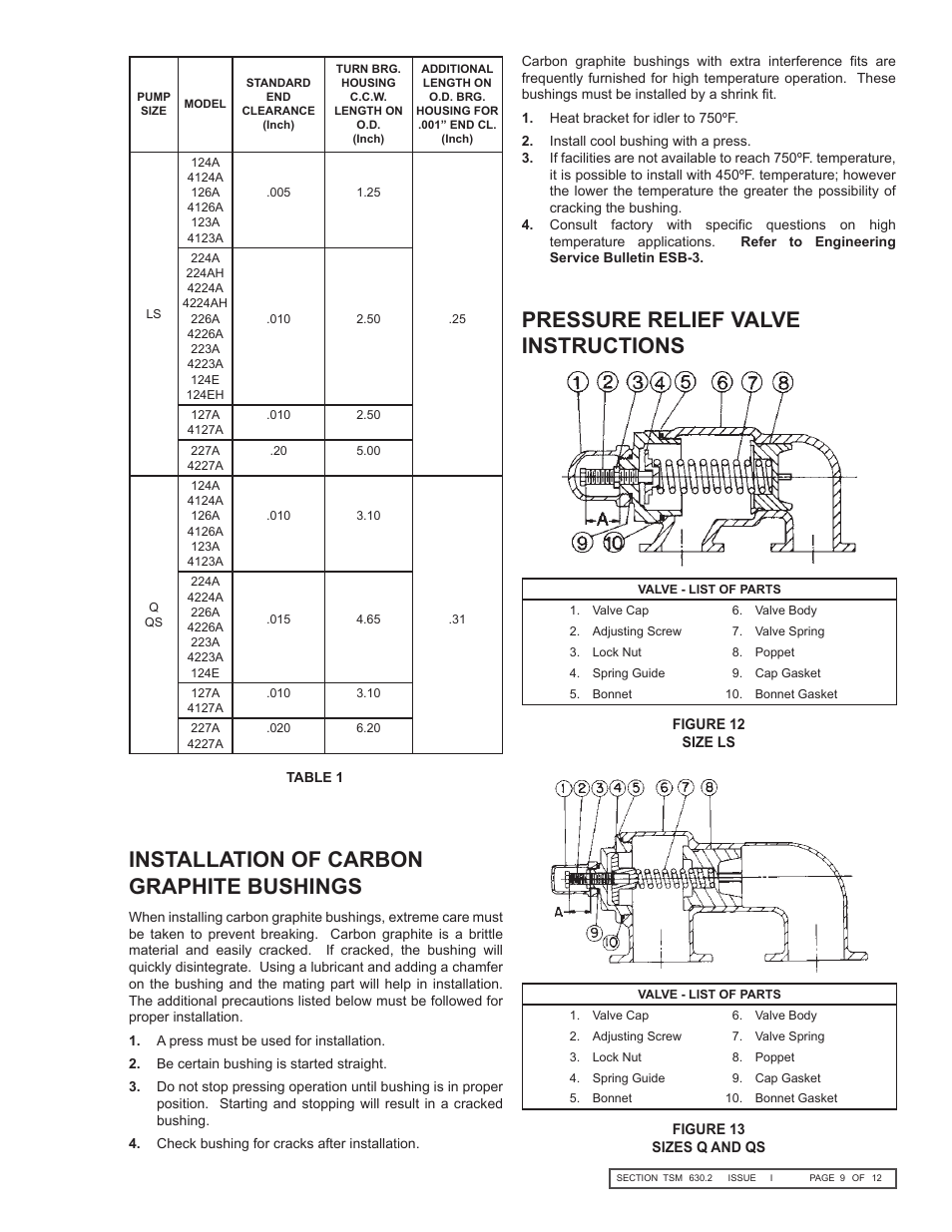 Viking Pump TSM630.2: LS-QS Universal Seal User Manual | Page 9 / 12