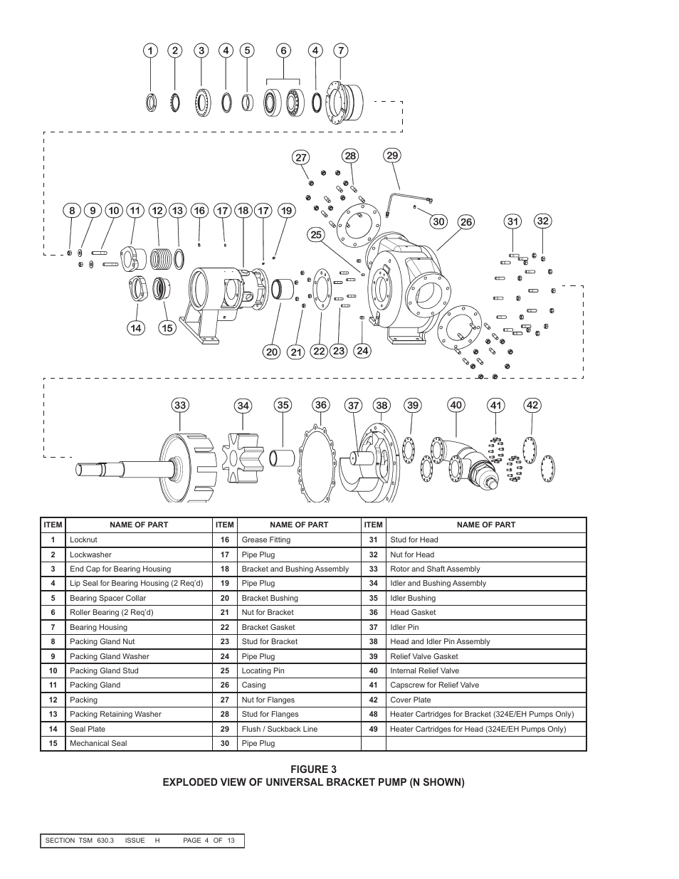 Viking Pump TSM630.3: N-RS Universal Seal User Manual | Page 4 / 13