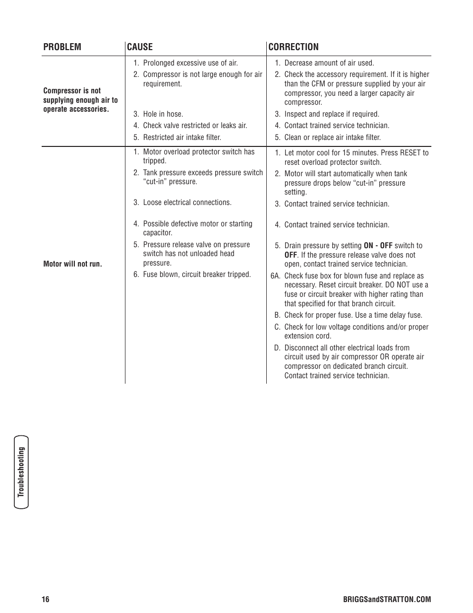 Briggs & Stratton Air Compressor User Manual | Page 16 / 60