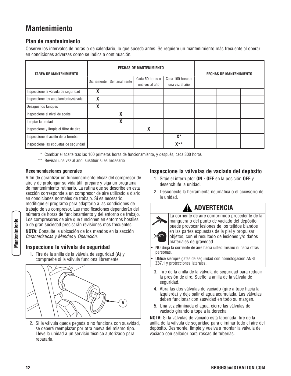 Mantenimiento, Advertencia, Plan de mantenimiento | Inspeccione la válvula de seguridad, Inspeccione la válvulas de vaciado del depósito | Briggs & Stratton Air Compressor User Manual | Page 32 / 60