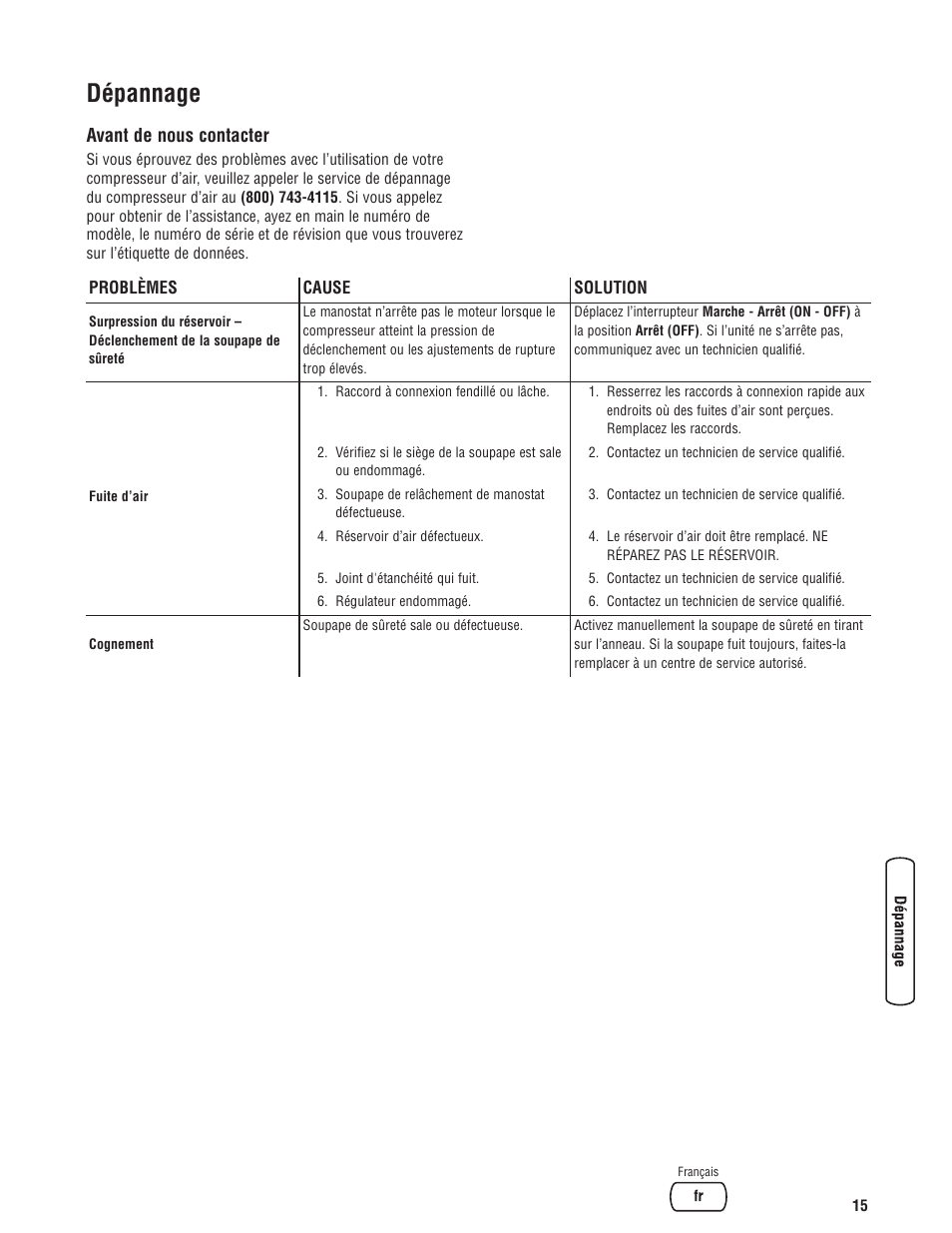 Dépannage | Briggs & Stratton Air Compressor User Manual | Page 55 / 60