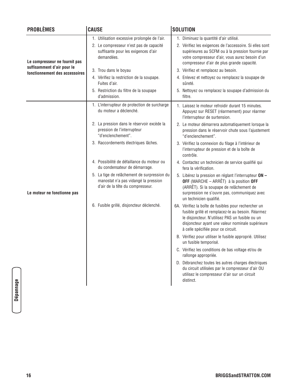 Briggs & Stratton Air Compressor User Manual | Page 56 / 60