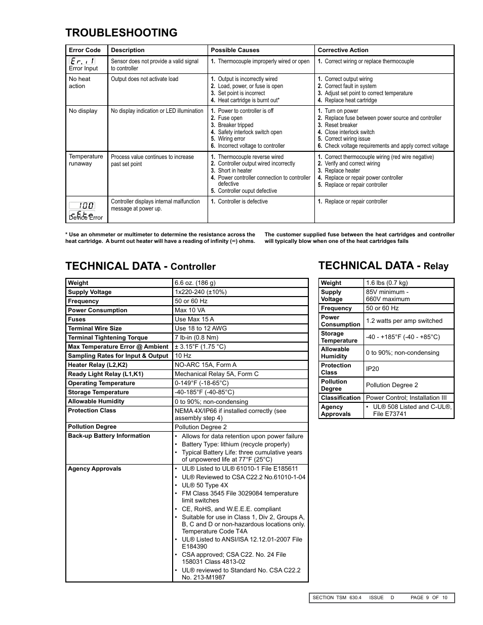 Technical data, Troubleshooting, Controller | Relay | Viking Pump TSM630.4: K-QS 124E Controller User Manual | Page 9 / 10